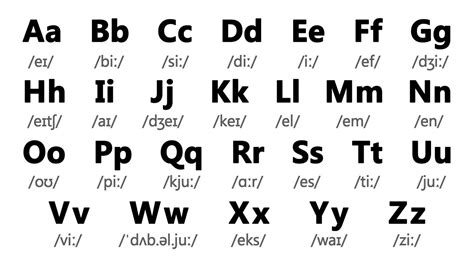 b l a c k e d r a w|Pronunciation: The English Alphabet .